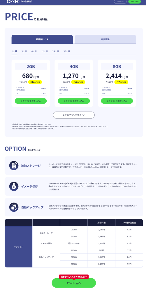ConoHa for GAME の料金ページ。長期割引パス1か月で 4GB が月1,270円、8GB が月2,414円と表示されている